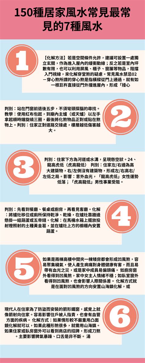 風水陣 見效|12 個常見的居家風水禁忌 & 化解方式，好的格局與擺。